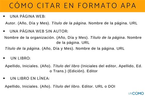 citas parentéticas|Citas en el texto en el estilo APA (7 a ed.)